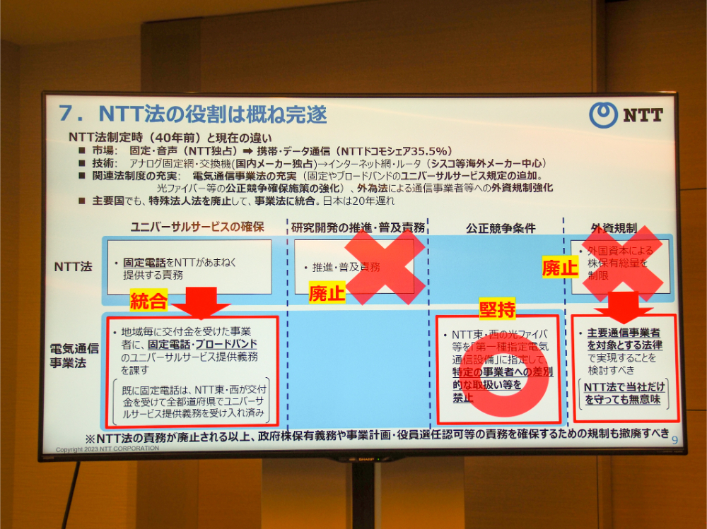 NTTはNTT法の見直しで研究開発の開示義務撤廃や、固定電話ユニバーサル制度の電気通信事業法への統合などを要求。見直しの結果NTT法は役割を終え、廃止されるとの見解を示している