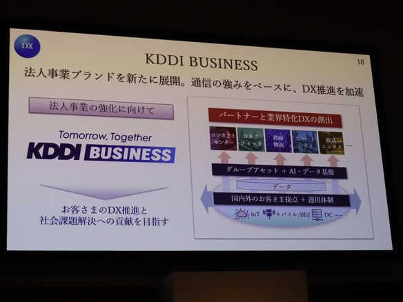 KDDI、法人事業を新ブランド「KDDI BUSINESS」に--世界の潮流鑑み、IoT・DXを推進