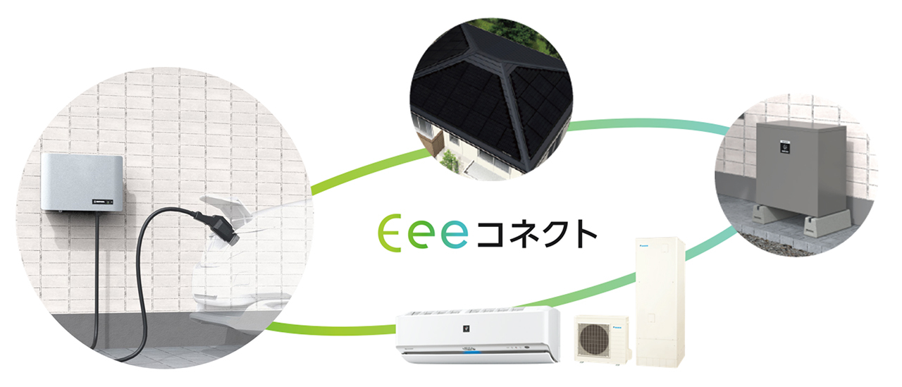 太陽光で発電した電気を有効活用する、独自の住宅用エネルギーソリューション「Eeeコネクト」