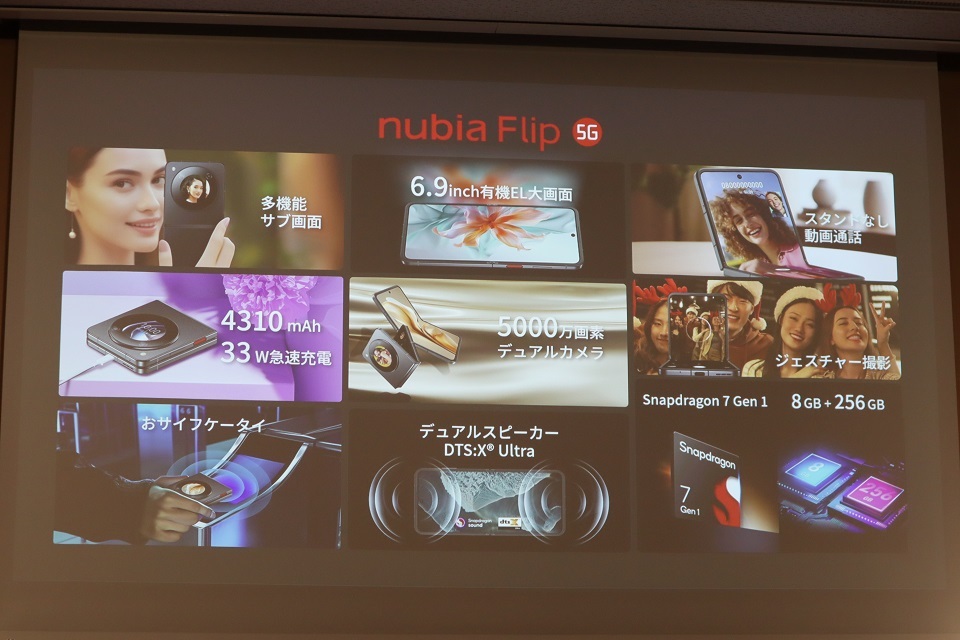 「nubia Flip 5G」の概要