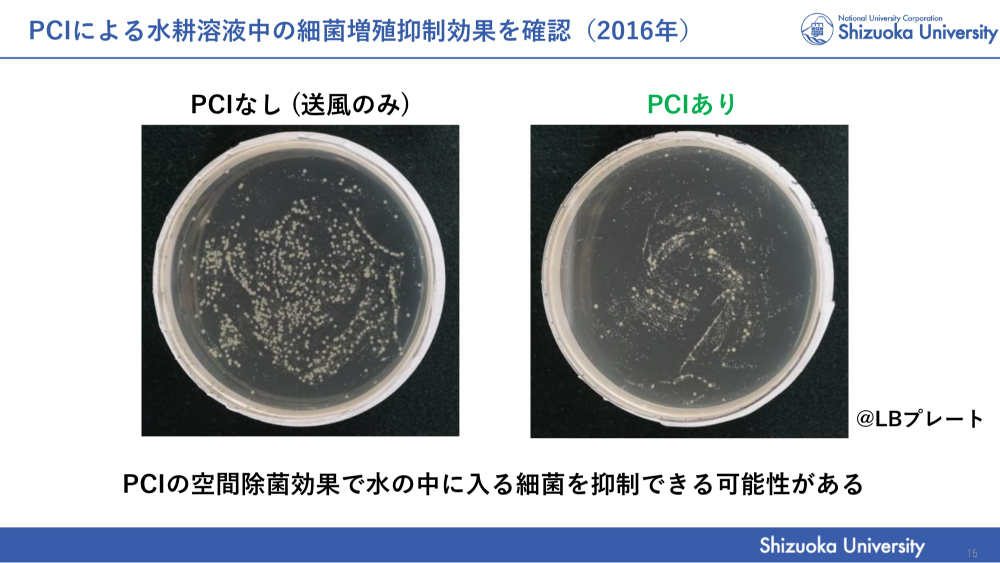 プラズマクラスターイオンによる細菌増殖抑制効果（2016年）
