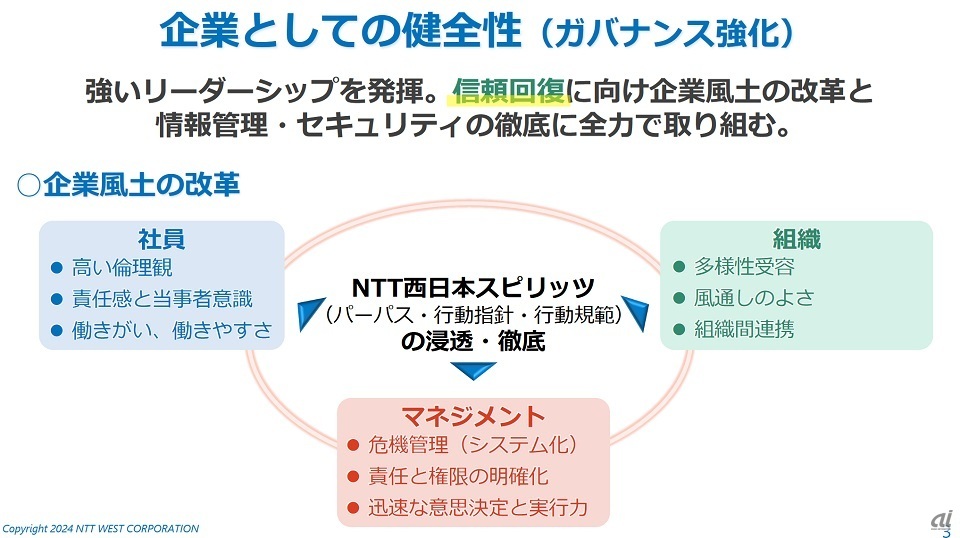 「NTT西日本スピリッツ」を徹底させるという