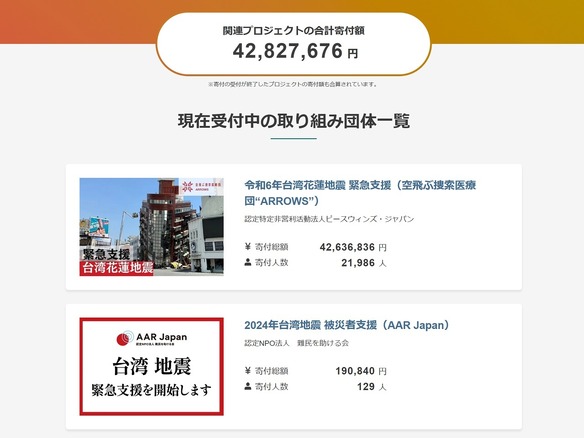 Yahoo!ネット募金、「2024年台湾地震の特設ページ」を開設--クレカ、Tポイントで寄付
