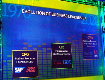 Josh James氏が基調講演で使用したスライド。ビジネスの主導権はCFOやCIOからCMOに移りつつあるという。