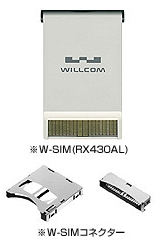 W-SIM対応機器開発評価キット