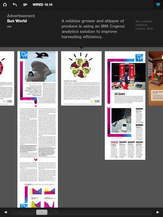 Digital Publishing Suiteで制作された「WIRED」の構造。このように、ページ組は横と縦の二方向で構成される