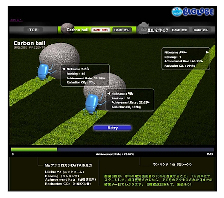 「Carbon ball（フンコロガシで、エコ）」の画面イメージ