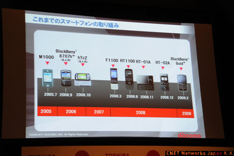 NTTドコモ歴代のスマートフォン