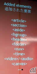 HTML5のタグ