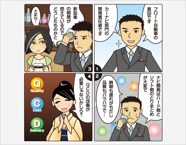 ある日の開店前のITバー「つぐみ」にて