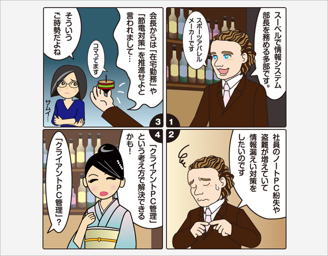 ある日の開店前のITバー「つぐみ」にて