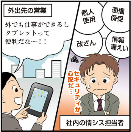 社内のようにはいかない、社外のネットワークセキュリティ管理 イラスト