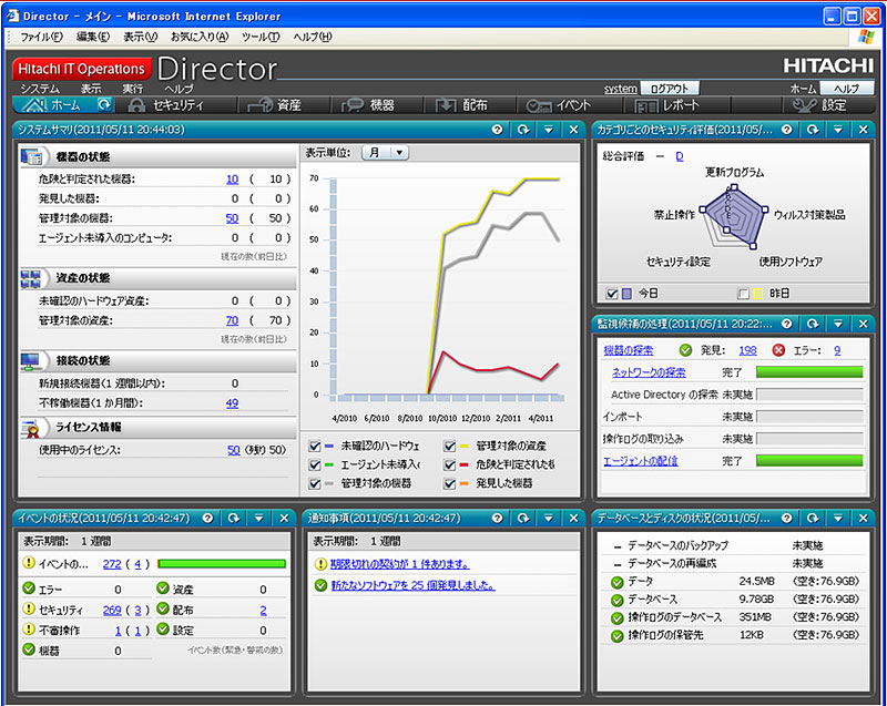 日立ツール/HITACHI バイト用インサート TCMT110208JE HG8025(4295161