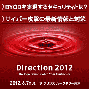direction2012