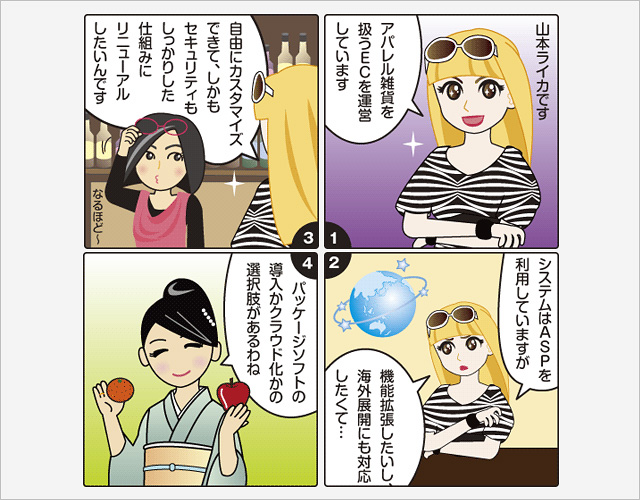 ある日の開店前のITバー「つぐみ」にて