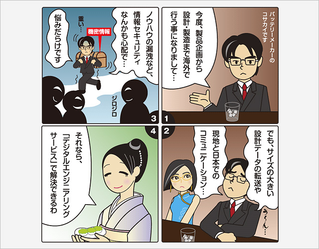 ある日の開店前のITバー「つぐみ」にて