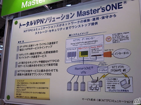 　NTTPCコミュニケーションズは、VPNサービス「Master'sONE」を展示している。6月1日に提供開始した「Master'sONE ワイヤレス・イーサ」はFOMA網を利用した広域イーサネットサービス。