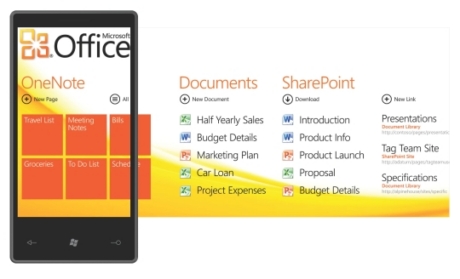 　Windows Phone 7 Seriesは、新しいモバイル版「Office」用のハブを搭載している。