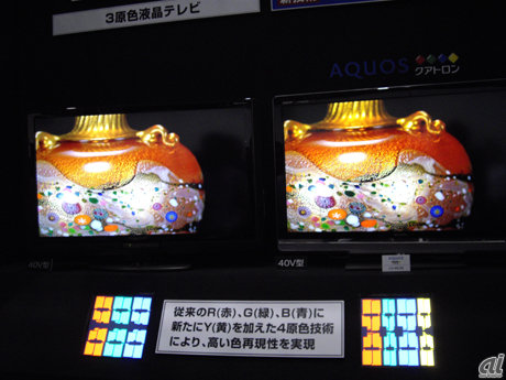 　シャープブースでは、7月に発売される3D対応の液晶テレビ「AQUOS クアトロン 3D」を一般公開した。写真は従来の3原色技術を使用したもの（左）と、新4原色技術を搭載した画面（右）の比較。このほか、モバイル端末向けのタッチパネル付き3D液晶ディスプレイも参考展示されていた。