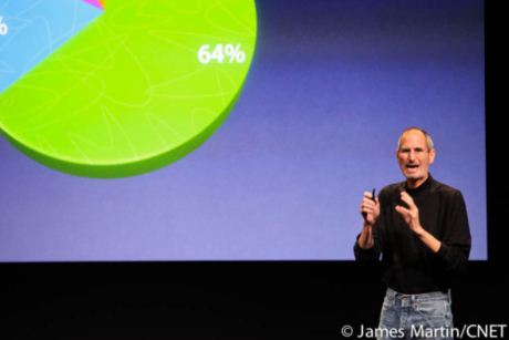 　iPhone OSは、米国におけるモバイルブラウザ使用の64％を占めているとJobs氏は述べる。