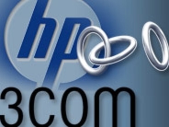 HP、ネットワーク機器のスリーコムを27億ドルで買収へ