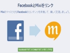 Facebookとmixiが連携--投稿内容をmixiボイスに反映