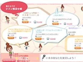 日経BP、Twitterと連動する女性向けコミュニティを公開