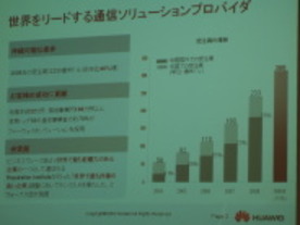 ファーウェイ、年40％の受注増を維持する理由とは