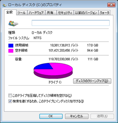 128Gバイト SSDモデルの初期状態。Windows Vistaだが、これだけ空き容量があれば不足を感じない。