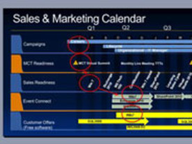 フォトレポート：マイクロソフト2010年マーケティングカレンダー--主要製品計画を明らかに