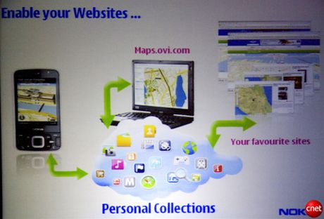 　ユーザーが作成した「Ovi Maps」の情報は、クラウドにアップロードして、マップ制作者らやウェブサイト、モバイルデバイス間で共有することができる。Nokiaユーザーは、デザイン性に富んだリアルタイム情報をさまざまな場所やスペースから広範にアクセスすることができる。
