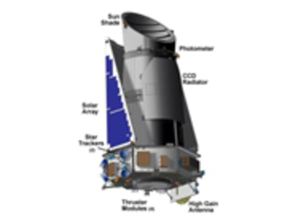 フォトレポート：宇宙望遠鏡「Kepler」のミッションと装備--地球型惑星を探査
