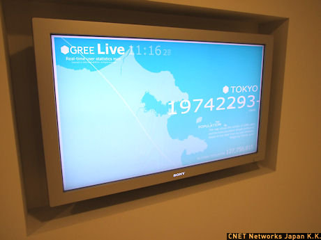 　壁面に配置されたモニターでは、GREEの都道府県別会員数をリアルタイムに表示する「GREE Live」が再生されています。
