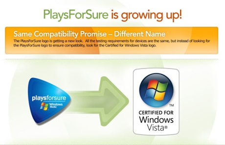 21. 「PlaysForSure」（2004年〜2007年）

　MicrosoftのPlaysForSureイニシアチブは、成長して姿を消してしまった。
