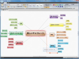 ソースネクスト、マインドマップ作成ソフト「直感マインドマップ」など発売へ