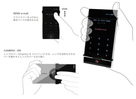 　Gestureの利用イメージ。例えば端末上部のバーをスライドすると数字パッドが表示され、レンズカバーをずらすとカメラが起動する。