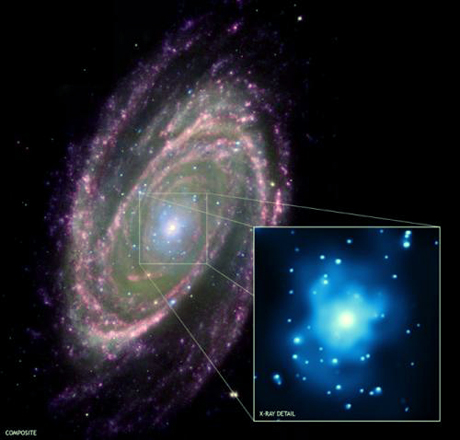 　これは、約1200万光年の距離にある渦巻銀河M81のNASAによる合成画像だ。Chandra X線観測衛星のX線データ（青色）、Hubble宇宙望遠鏡の光学データ（緑色）、Spitzer宇宙望遠鏡の赤外線データ（桃色）、GALEXの紫外線データ（紫色）が組み合わされている。右下の挿入画像はChandraの画像を拡大したものだ。M81の中心部は超質量ブラックホールで、太陽のおよそ7000万倍の質量を持つ。