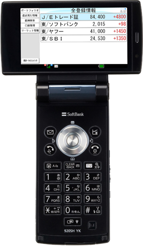 　2008年3月発売。ソフトバンクモバイル向け3G/GSM携帯電話「株ケータイ SoftBank 920SH YK」