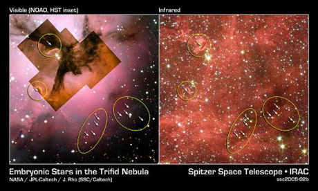 　この合成画像では、NASAのSpitzer宇宙望遠鏡でとらえられた、燃えるような三裂星雲の可視光線、赤外線画像が比較されている。三裂星雲は、射手座にある、5400光年離れた巨大なガスとちりの雲で、星が形成されている。

　誕生初期の星は、Spitzerの赤外線カメラがとらえた着色像（右）の矢印で示されている。これらは、可視画像（左）では、見ることができない。Spitzerが発見した核のうちの2つでは複数の星が誕生しており、ほかの2つではそれぞれ1つの星が誕生している。このような恒星進化の初期段階で1つの核に複数の星が観測されたのは、これが最初のうちの1つだ。