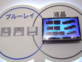 今度のAQUOSはBlu-rayを内蔵--シャープから新DXシリーズが誕生