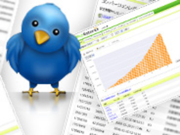 どうやって流入を分析するか--Twitterマーケティングの効果測定を考える