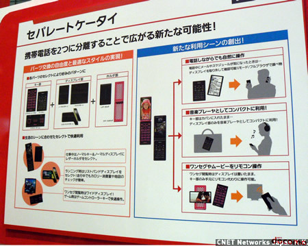 　NTTドコモは家電展示会「CEATEC JAPAN 2008」において、端末が2つに分離できる携帯電話「セパレートケータイ」を展示している。どのような仕組みなのか、何ができるのかを、写真で紹介する。