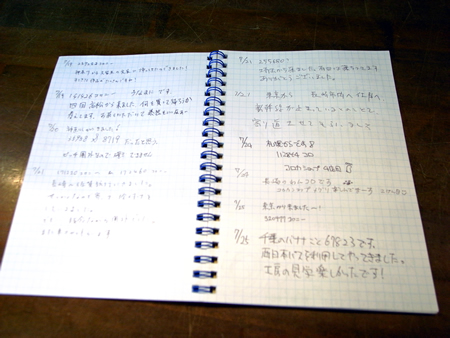 　休憩所には専用のノートが置かれ、しん窯を訪れたコロニーな生活☆PLUSユーザーの書き込みが多数寄せられていた。
