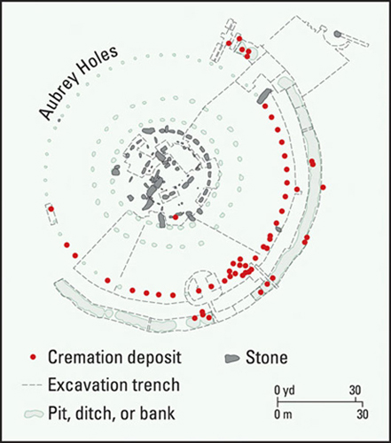 　これはストーンヘンジ遺跡の地図である。たくさんの骨と歯が、周囲に56カ所あるオーブリーホールから発掘された。