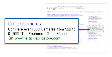 　Google Checkoutを使っている店舗の広告には、緑のショッピングカートのアイコンがGoogleの検索結果で表示される。