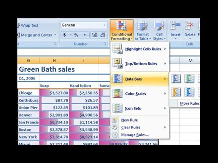 　Excel 2007 beta 2のConditional Formattingツールを利用して、どのようなスタイルでデータを図示化するかを選択する。