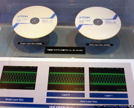 TDKでは6倍速記録が行える「6倍速ライトワンス型Blu-rayディスク」のプロトタイプを展示。1層、2層の両タイプが出品されていた。