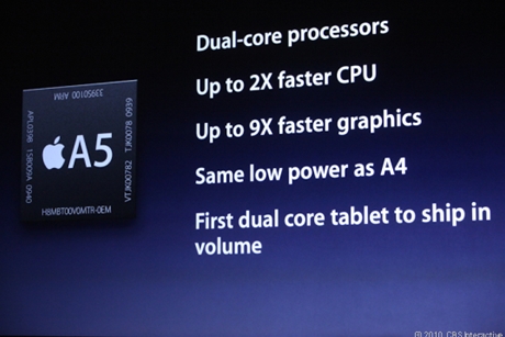 　iPad 2はデュアルコアのA5チップを搭載し、CPU性能は最大2倍高速になっている。