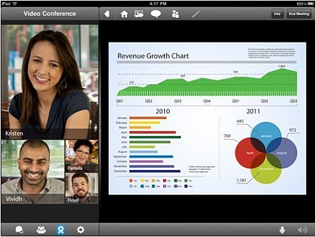 「Fuze Meeting HD」

　iPad 2対応のビデオ会議機能を備えたビジネスコラボレーション支援ツールをもう1つ紹介しよう。Fuze Meeting HDアプリは、サブスクリプションユーザー向けに複数の参加者間でのHDビデオ会議をサポートしている。