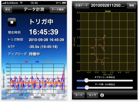 iPhoneアプリ「i地震」はiPhoneを地震計として利用できるようにする。地震波形をグラフで見たり、波形を解析したりできる。